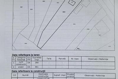 Casă cu 3 camere cu Teren 856 Mp în Socetu - 5
