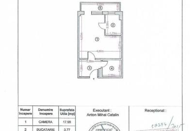 Dristor-strada Laborator-bloc mixt - 5