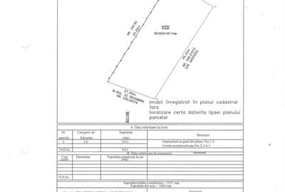 Spațiu comercial, în Fundulea - 1
