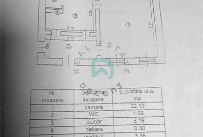 Garsoniera Republicii, Brasov - 6
