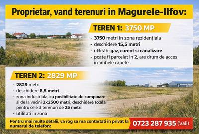 Spațiu comercial, în Central