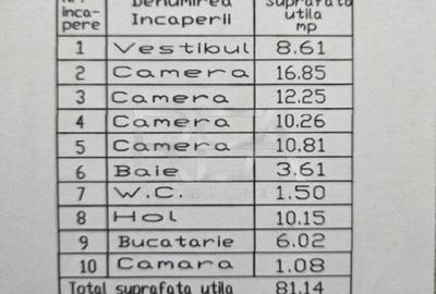 4 camere, 91 mp, 7/9, Lujerului-100 m de metrou. - 8