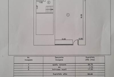 Spațiu comercial, de 59 mp, în Central