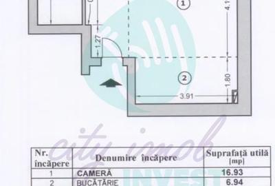 Garsonieră semidecomandată, mobilată în Parcul Carol - 5