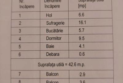 Apartament cu 2 camere decomandat în Central - 7