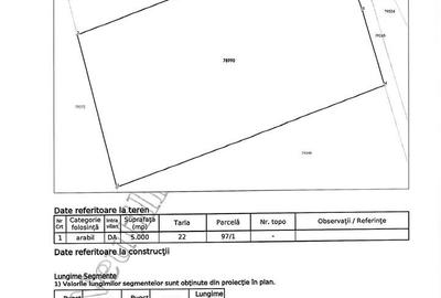 Teren de 12305 mp, în Niculești - 2