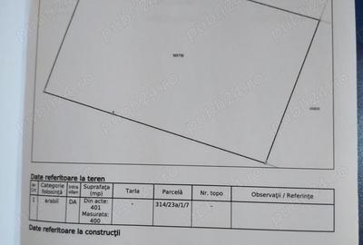 Teren de 400 mp, în Central