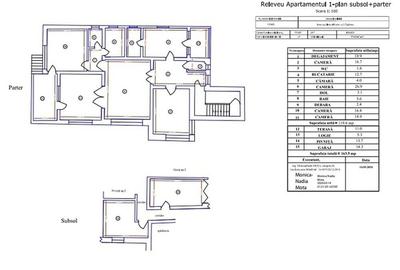 Vila cu 2 apartamente spatioase si teren de 670 mp. - 1
