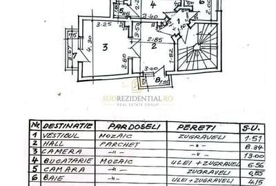 Vila individuala Cotroceni, Sect.5, Gradina Botanica, Metrou Eroilor - 7