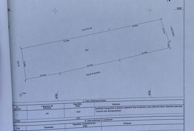 Spațiu comercial, în Central - 1