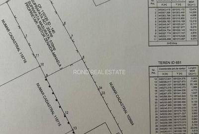 Teren de 510 mp, în Corbeanca