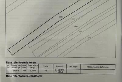 Teren sat Bogdanesti, com. Horlesti - 3