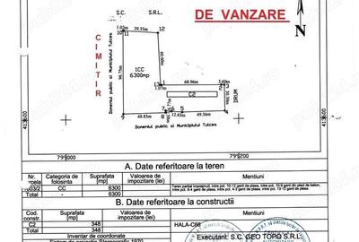 Teren zona INDUSTRIALA cartier viticulturii - 2