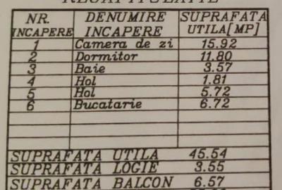 Apartament cu 2 camere semidecomandat în Central - 2