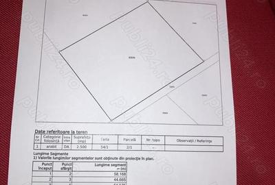 Teren de 2500 mp, în Central - 9
