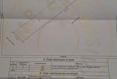 Teren Construcții intravilan de 1246 mp, în Prundu - 6