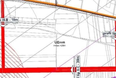 Teren de 10608 mp, în Iris