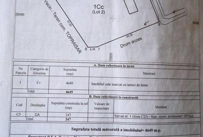 Teren de 4469 mp, în Topraisar - 3