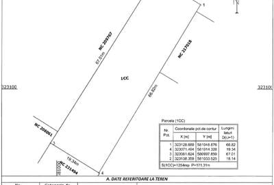 Teren Construcții intravilan de 1250 mp, în Prelungirea Ghencea - 2