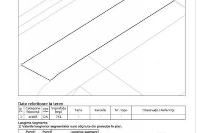 Teren de 2995 mp, în Central