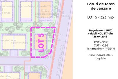 Teren Construcții intravilan de 323 mp, în Mogoșoaia - 3