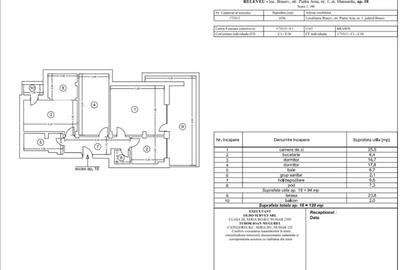 Apartament modern,3 camere,regim vila,in complex exclusivist,boxa,parcare,Uno Re - 45
