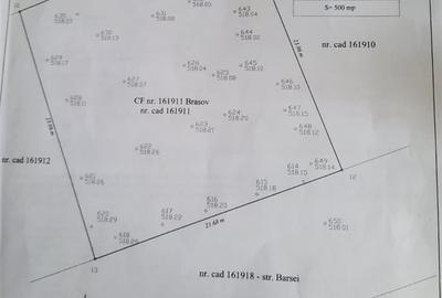 TEREN STRADAL CU UTILITATI 500 MP,  STUPINI BRASOV - 13