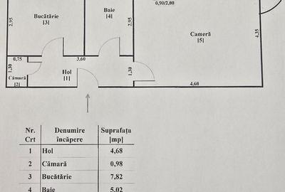 Garsonieră decomandată în Dorobanți - 3