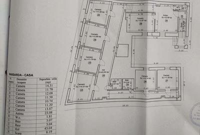 Ideala ptr.restaurant, hotel, after school, gradinite etc - 1