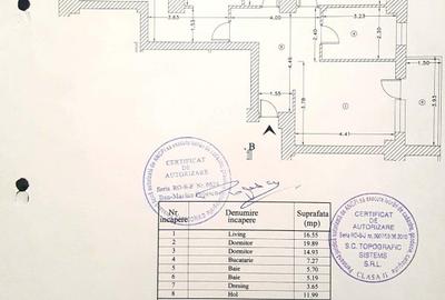 Splaiul Unirii 3 camere complet mobilat OFERTA EXCELENTA - 6