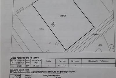 Teren intravilan de 14600 mp, în 1 Decembrie 1918 - 2