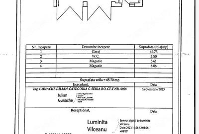 Casă cu 2 camere cu Teren 200 Mp în Brătianu