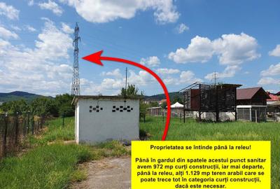 Spațiu comercial, de 2,100 mp, în Troian - 2