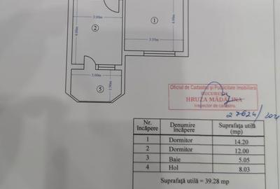 Casă cu 3 camere cu Teren 92 Mp în Sălaj - 1