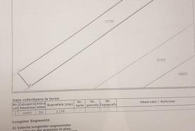 Teren Osorhei, Str. 610 - 8