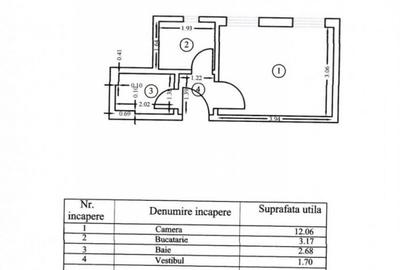 Vand garsoniera la Universitate, situata pe Calea Victoriei - 2