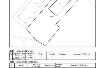Casă cu 4 camere în Buhoci - 2