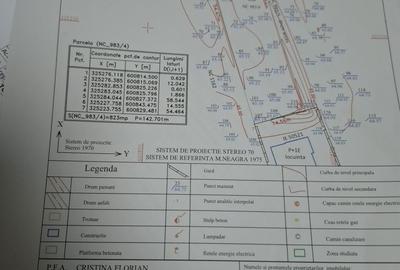 Teren de 1000 mp, în Exterior Vest
