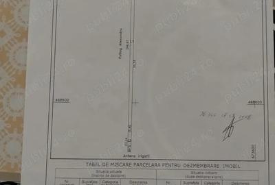 Teren de 520 mp, în Suraia - 2