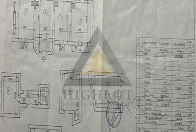 CAPITALE | DOROBANTI | PIATA VICTORIEI | DESTINATIE OFFICE - 5