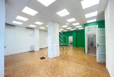 Spatiu comercial - zona Piata Spitalului, Spital Judetean - 13