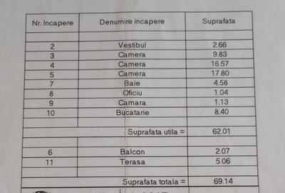 Apartament cu 3 camere decomandat în Tineretului - 9