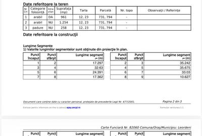 Teren intravilan de 2473 mp, în Leordeni - 2