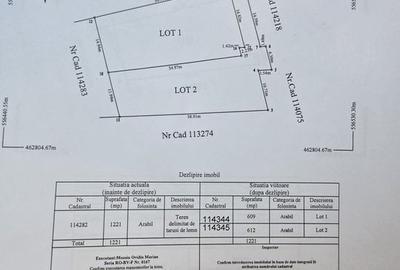 Teren cartier Izvor langa Brasov - 6