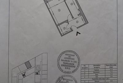 Garsonieră în Central - 14