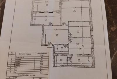 Penthouse Pitesti UltraCentral , mobilat / utilat Premium + Garaj ! - 20
