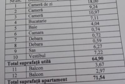 Apartament cu 3 camere în Drumul Taberei - 2