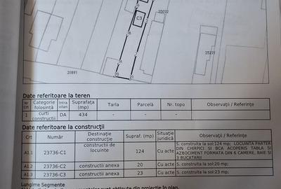 Casă cu 6 camere cu Teren 124 Mp în Exterior Vest - 5