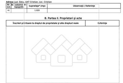 Teren de vanzare in Paltinis, Sibiu - Intravilan, 800 mp, PUZ aprobat - 3
