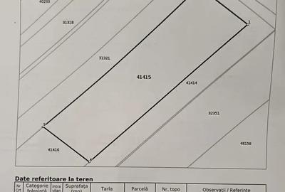 Teren de 897 mp, în Frumoasa - 9